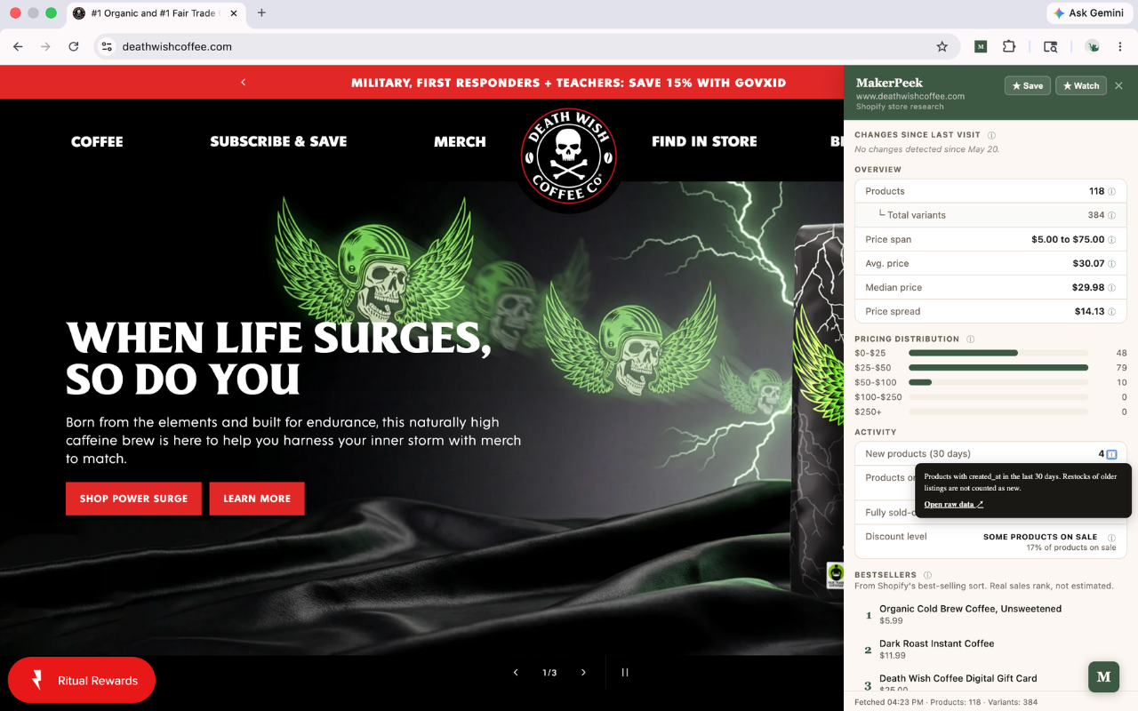 MakerPeek gallery image