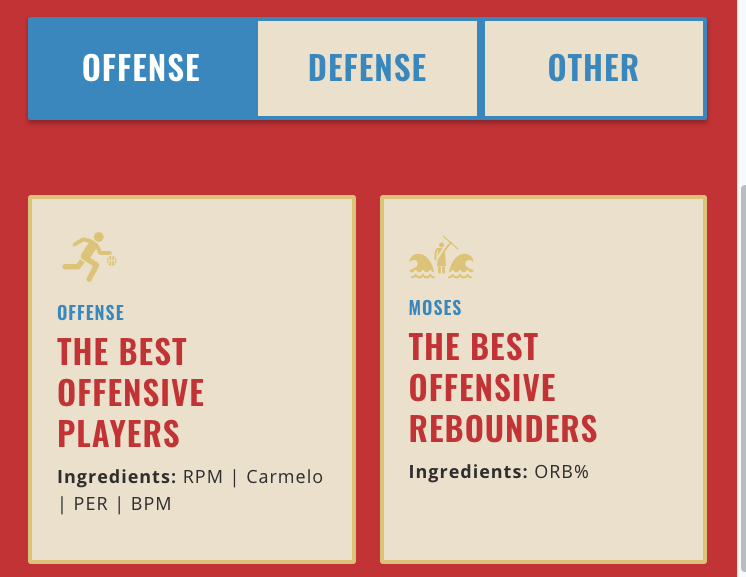 Crafted NBA gallery image