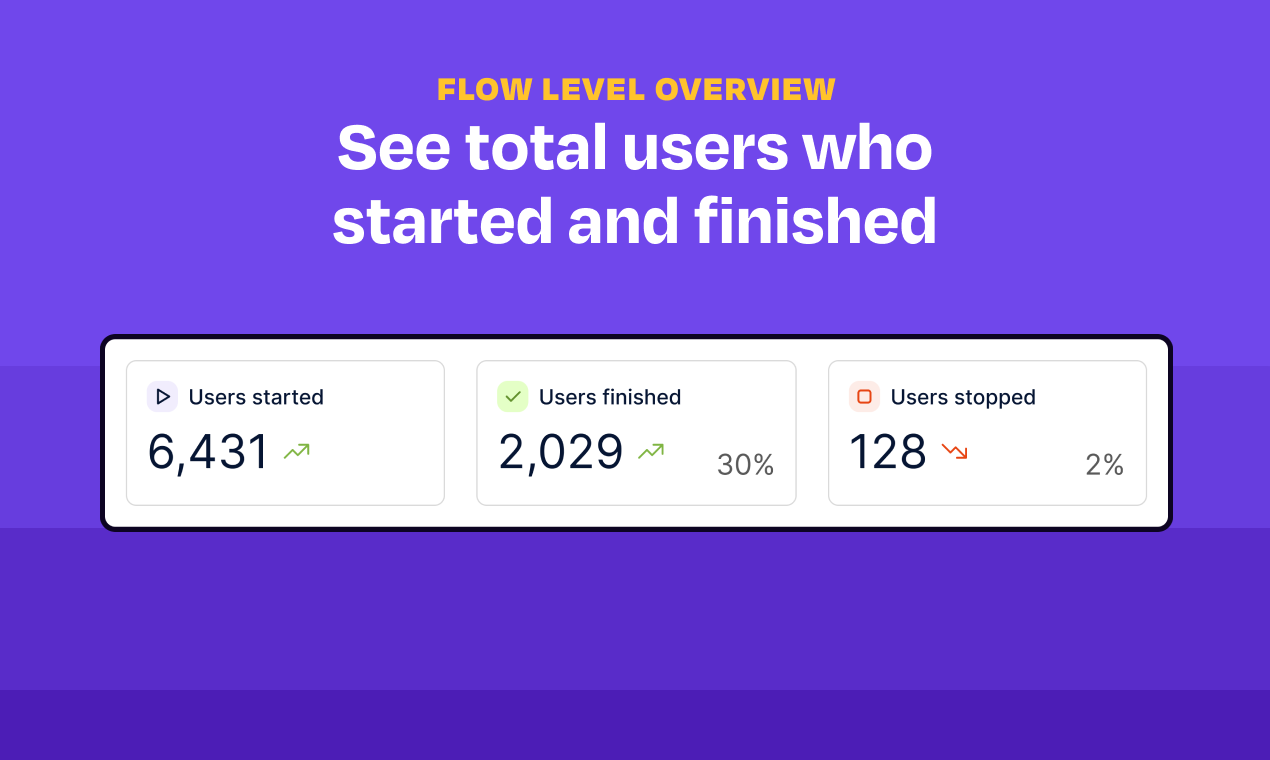 DOPT Analytics media 4