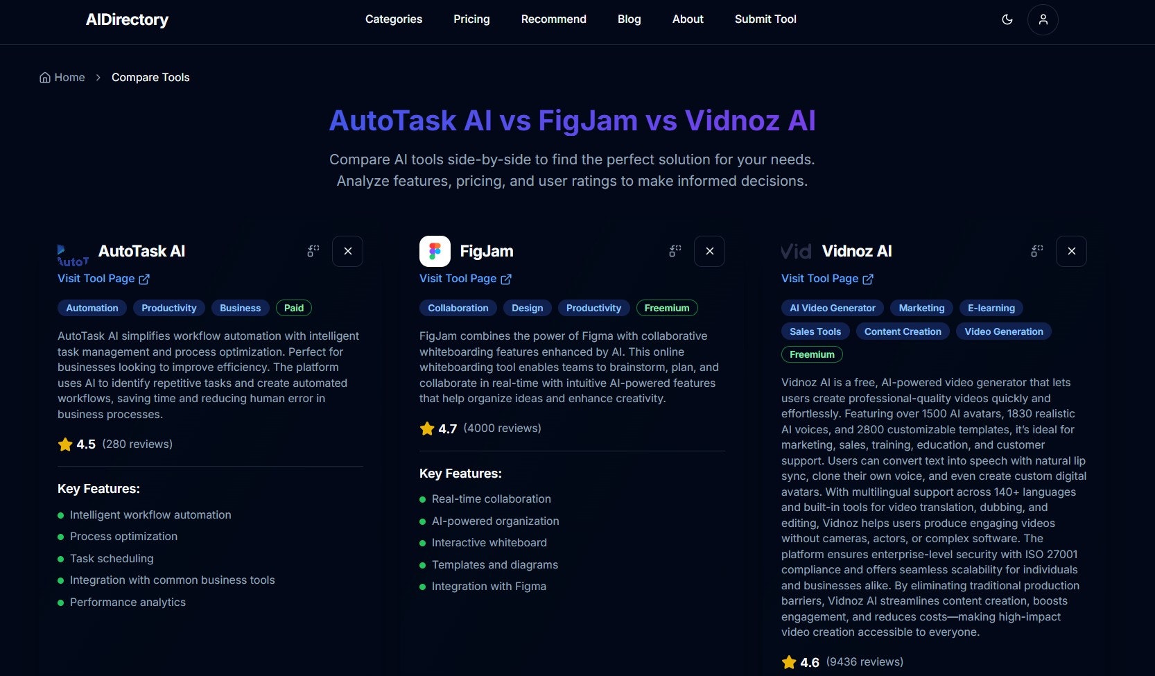 AllAITools - AI Directory 2025 media 2