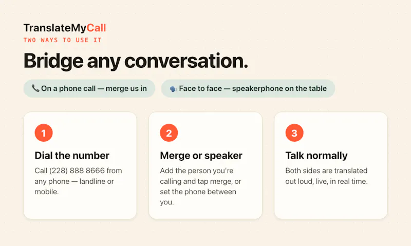 TranslateMyCall 2.0 screenshot 2