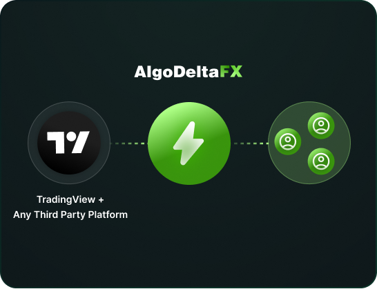Algodeltafx-Çapraz Broker Kopya Ticareti - Master-Çocuk Ticaret Kopyalama.Herhangi bir komisyoncu.VPS yok, indirme yok. medya 5