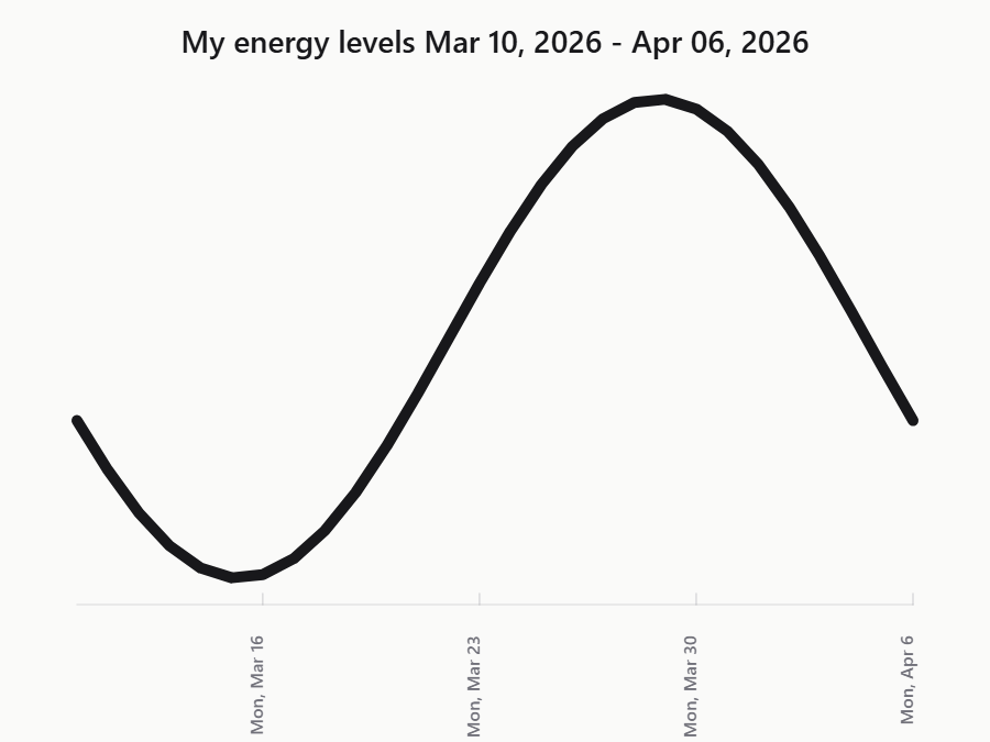 Wave28 gallery image