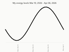 Wave28 gallery image