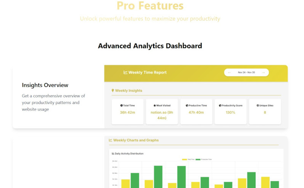 Time Tracker gallery image
