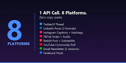 AI Content Repurposer gallery image