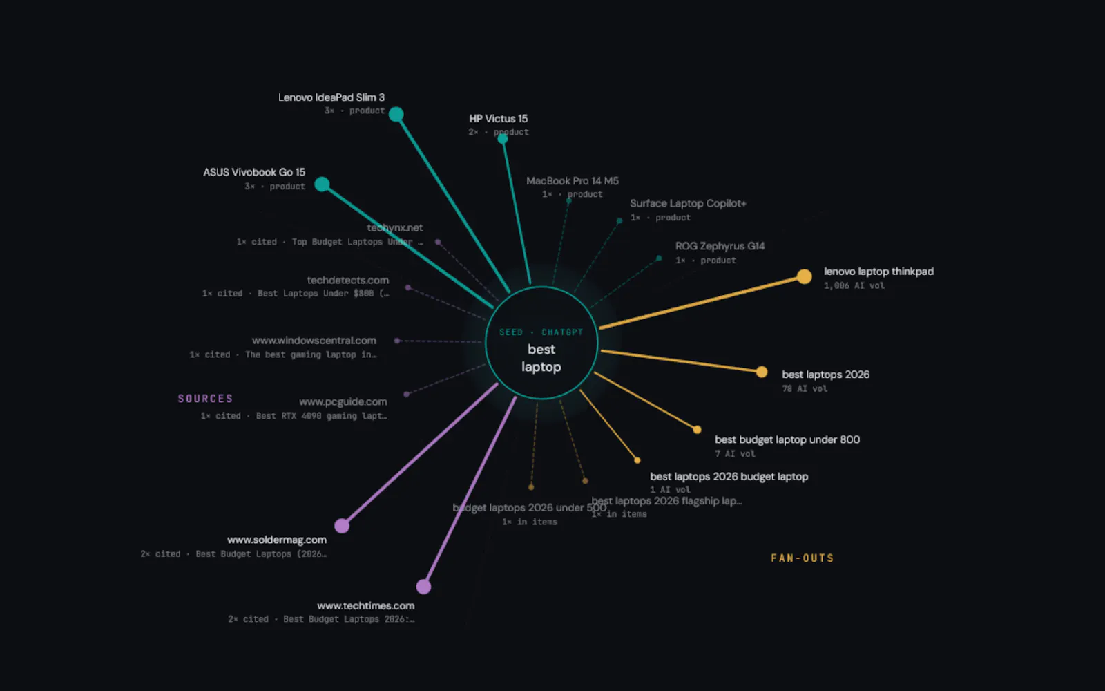 DATA HIT Tools screenshot 3