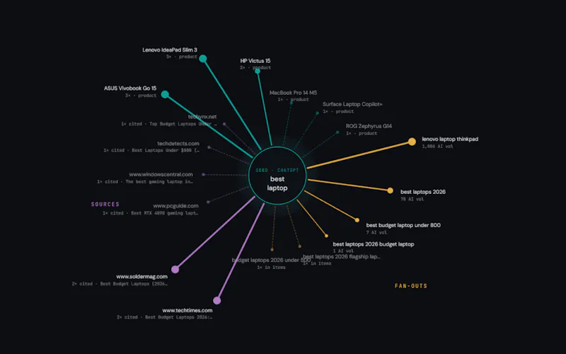 DATA HIT Tools screenshot 3
