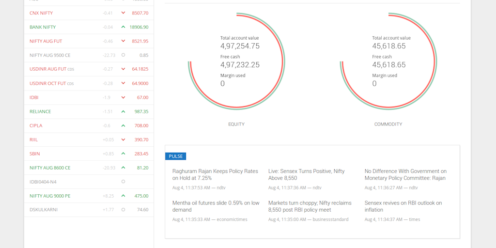 Kite by Zerodha: A minimalistic, intuitive, responsive trading platform ...