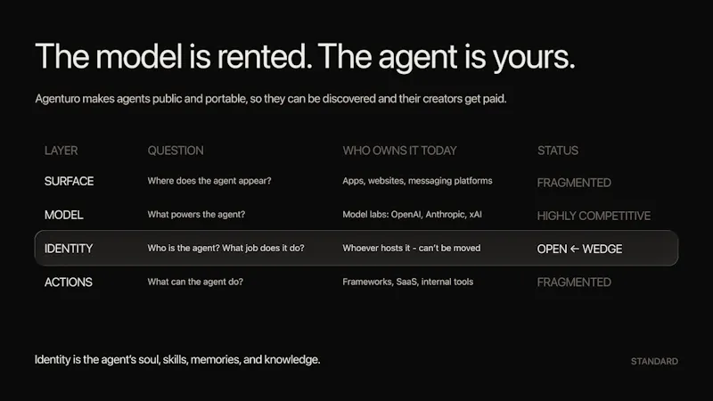 Agenturo screenshot 9