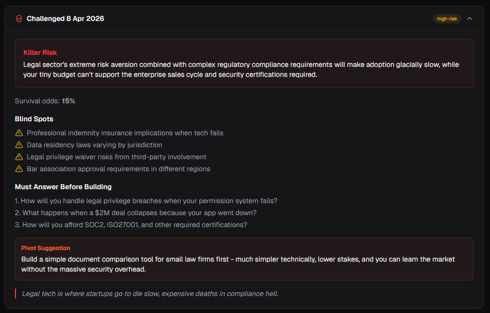 SaaSValidatr gallery image