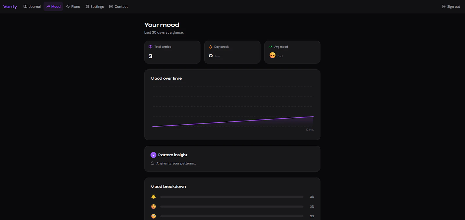 Venty screenshot 3