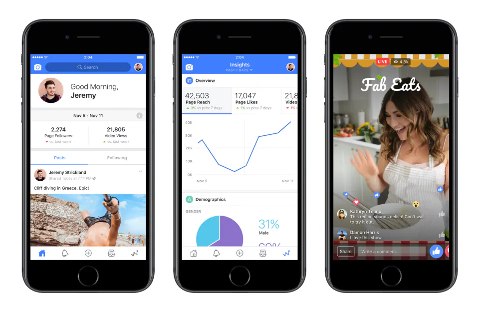 Facebook Creator