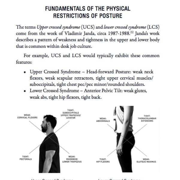 Overcoming Poor Posture gallery image