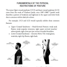 Overcoming Poor Posture gallery image