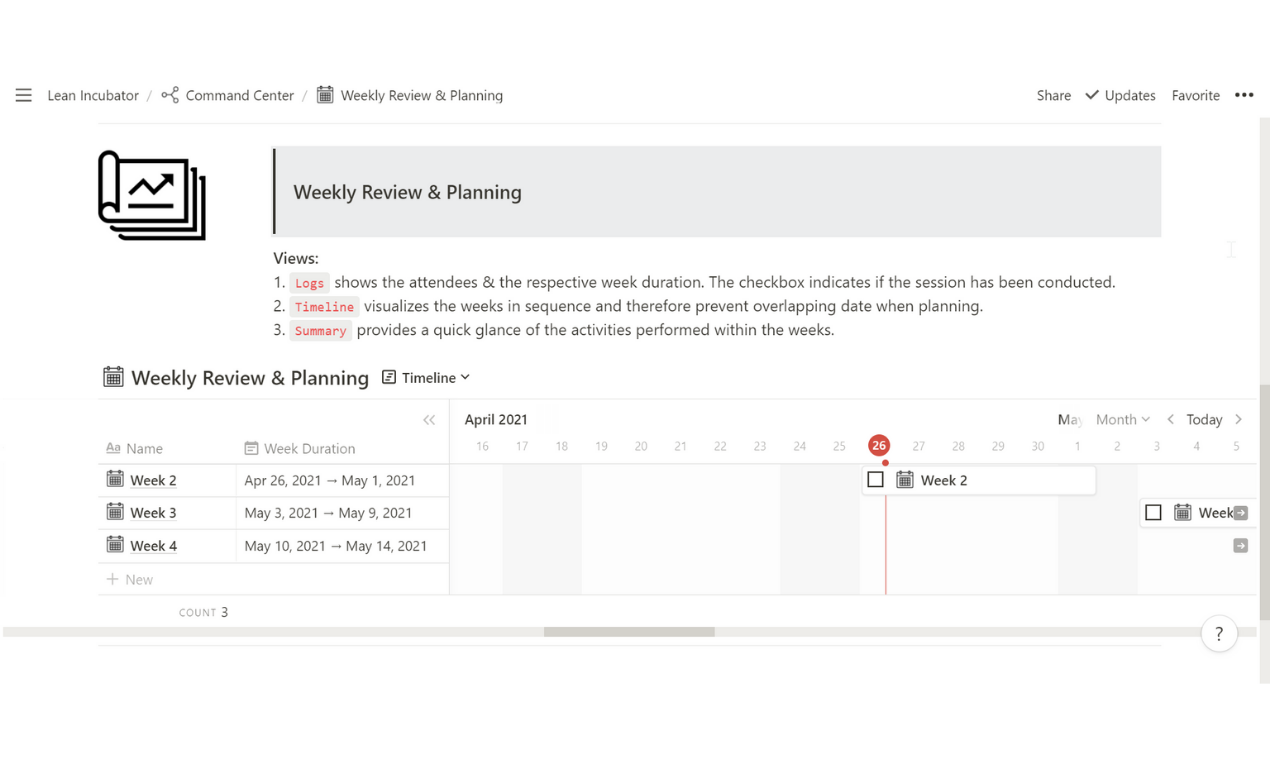 Lean Incubator gallery image