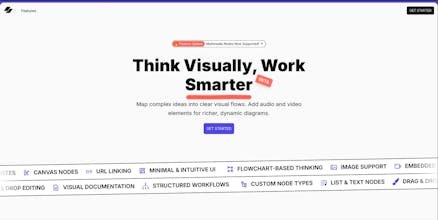 VisFlow gallery image