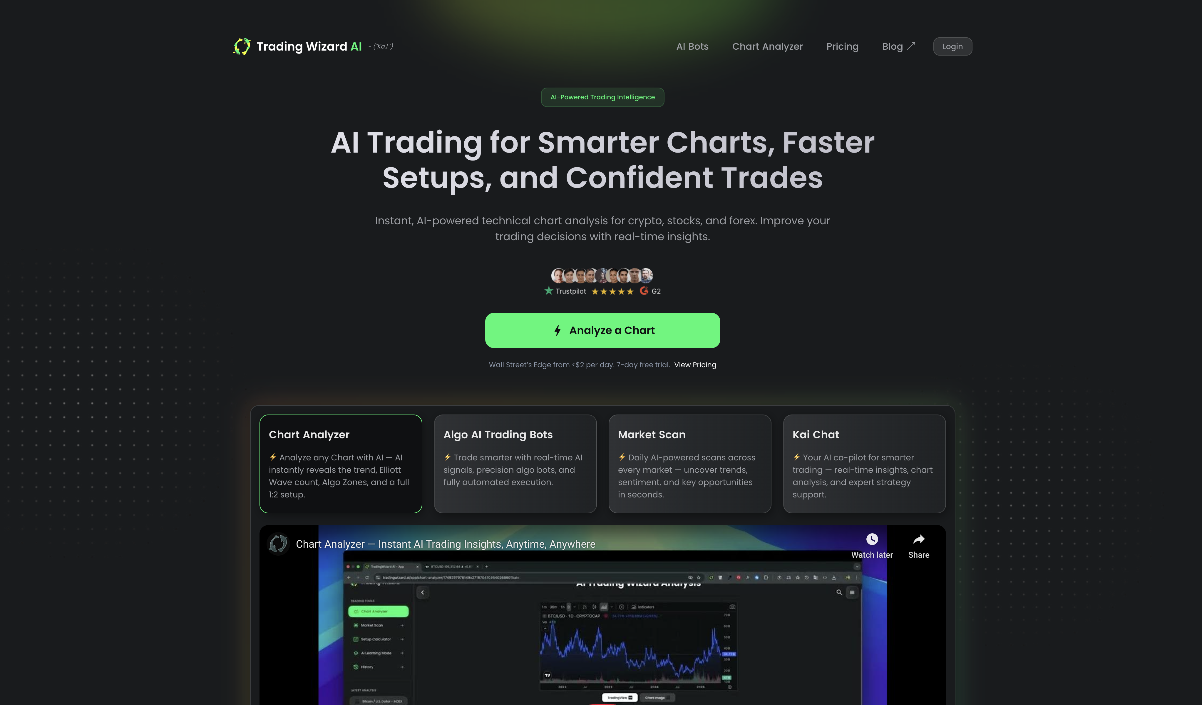 Meet Kai, the AI Trading Wizard gallery image