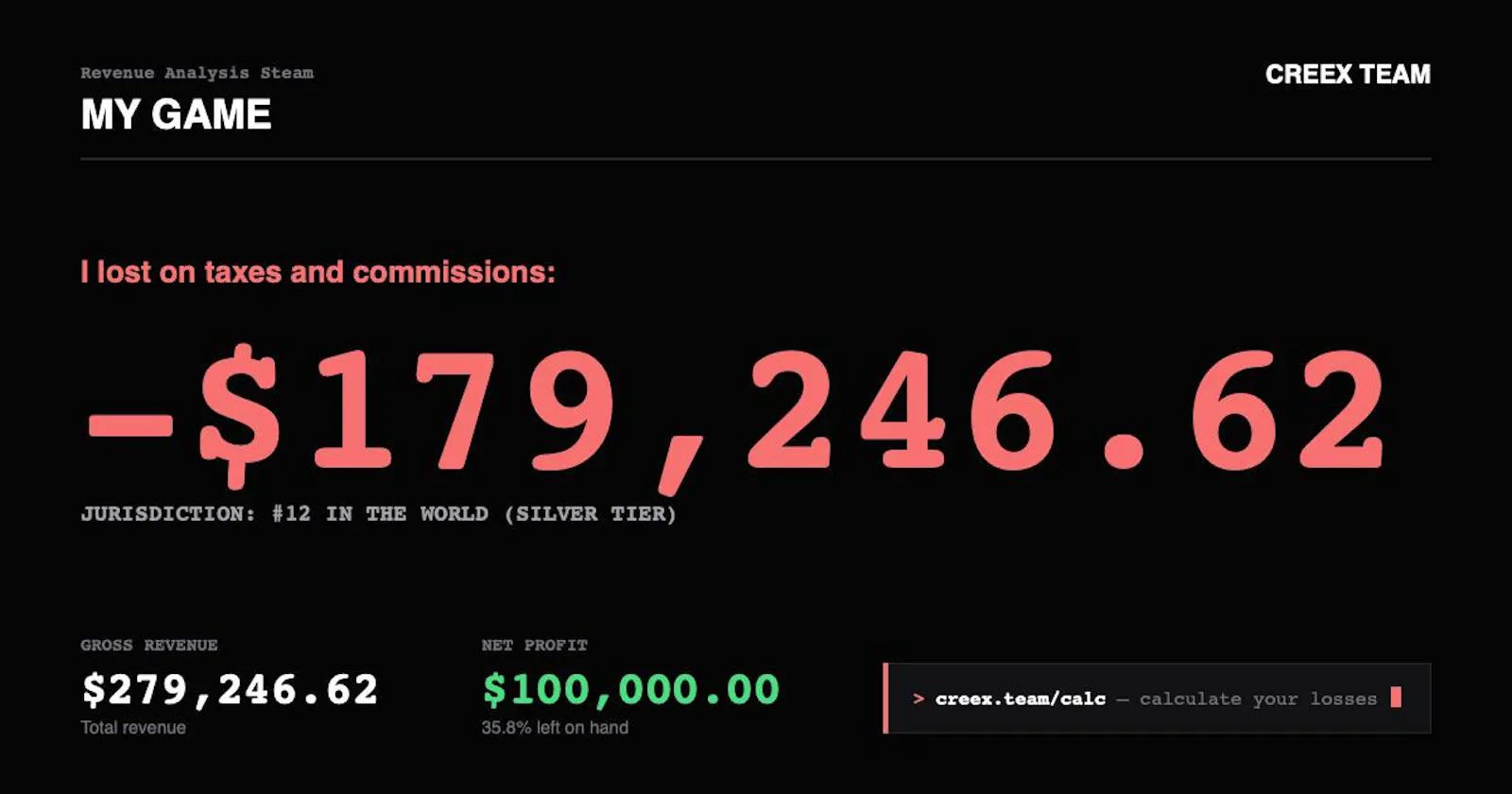 STEAM REVENUE CALCULATOR screenshot 3