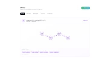 SavirOS gallery image