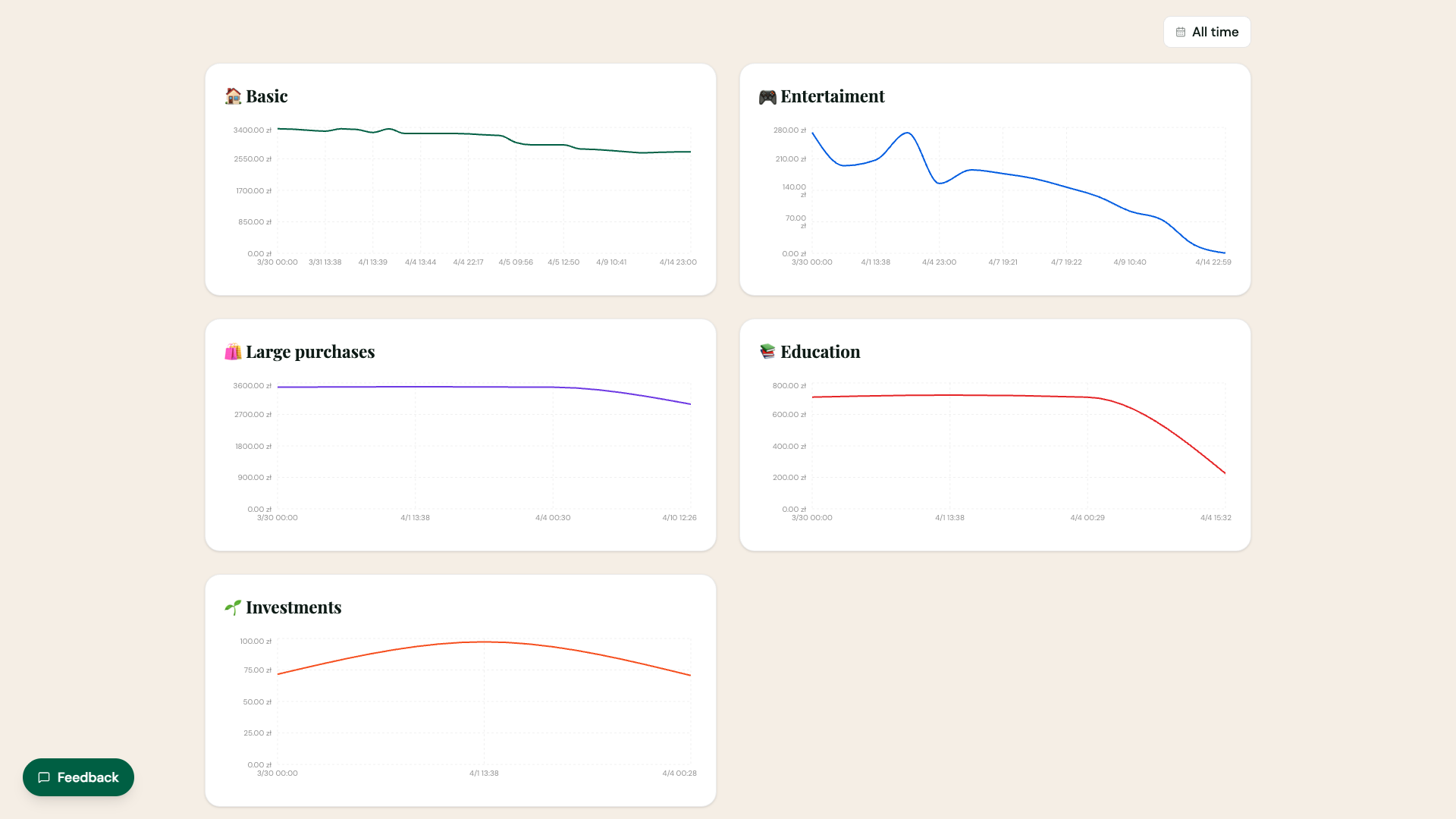 Filljar gallery image