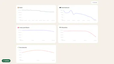 Filljar gallery image