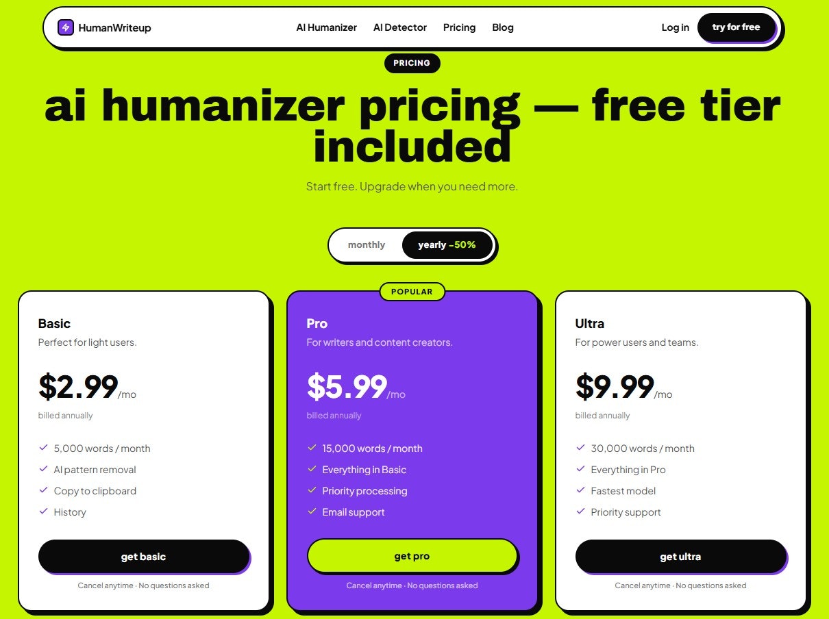 HumanWriteup gallery image