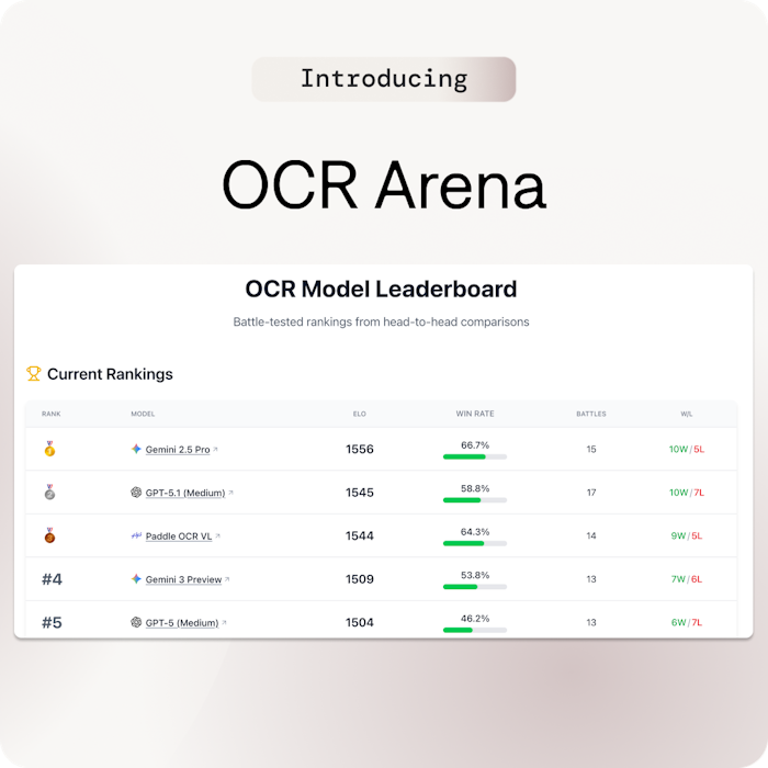 OCR Arena产品图