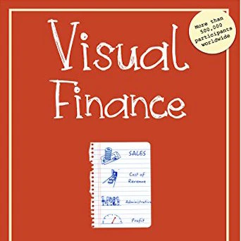 Visual Finance
