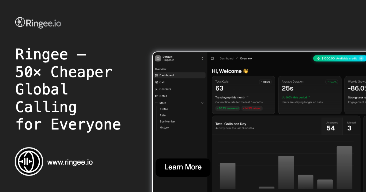 Ringee.io gallery image