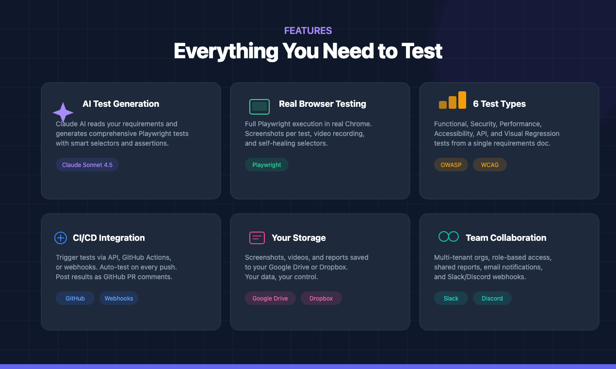 Testpilot AI gallery image