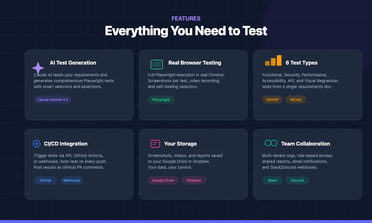 Testpilot AI のプロダクトバナー