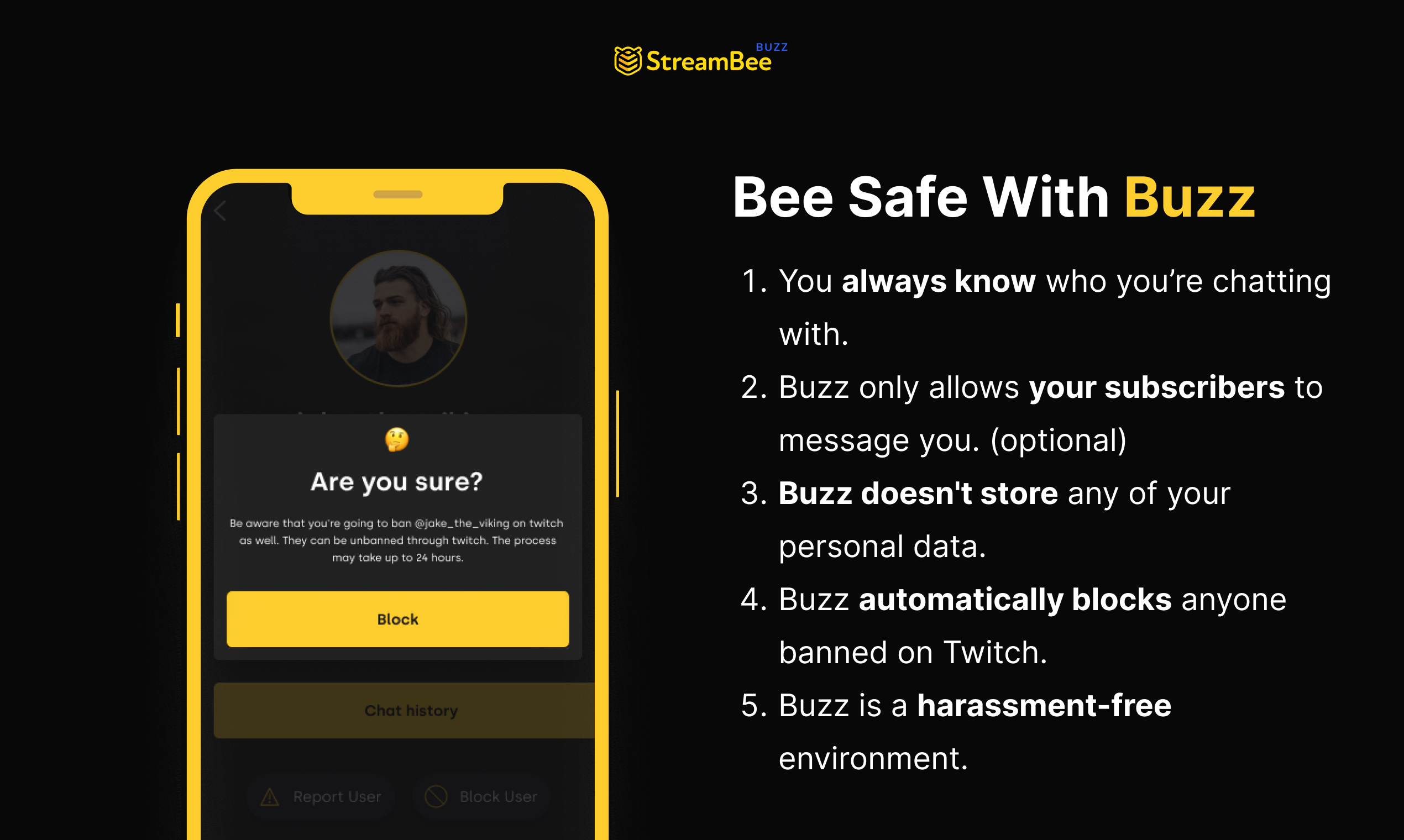 Buzz by StreamBee gallery image