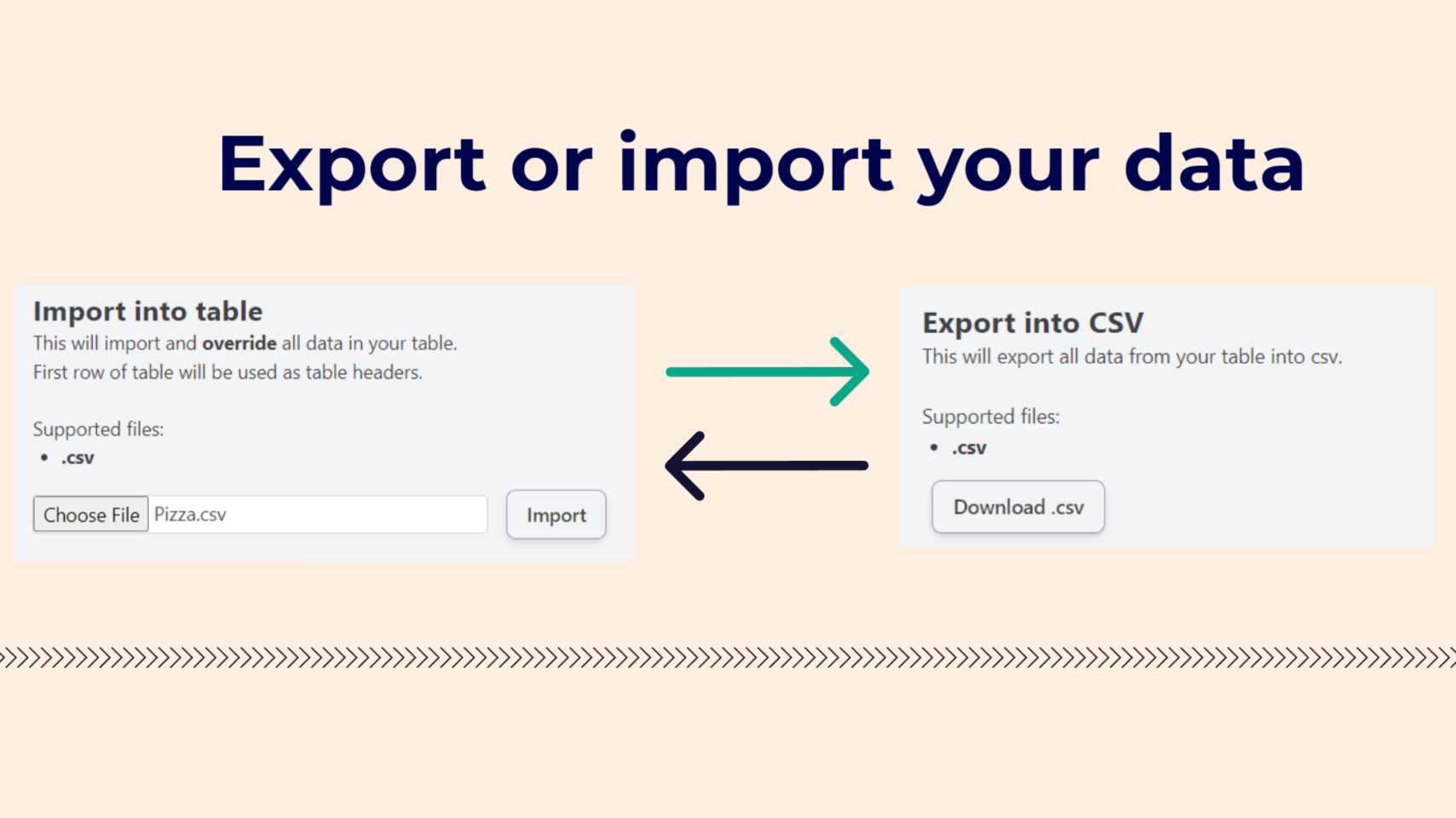 Tableful gallery image