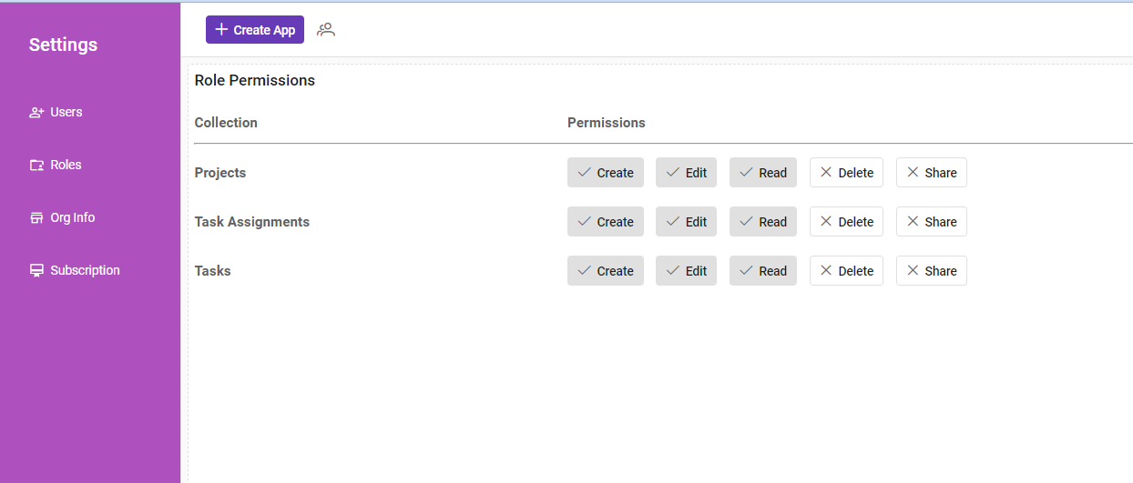 Plataforma Blazorly Application Builder media 5