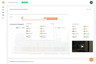 EngaugeAI | Test Your Ad Creatives gallery image