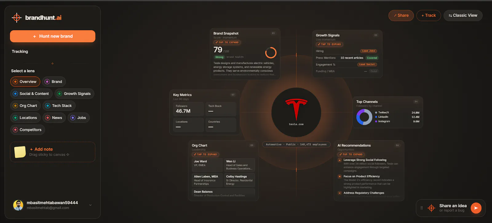 Brandhunt screenshot 2