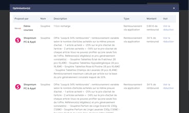 Courses Malin gallery image