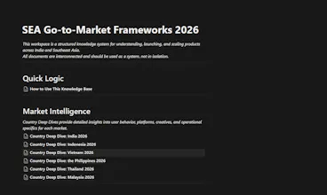 SEA GTM Frameworks 2026 gallery image