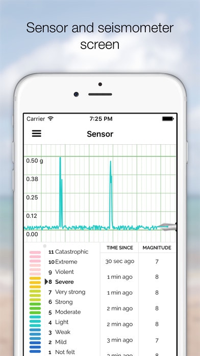 eQuake from Zizmos gallery image