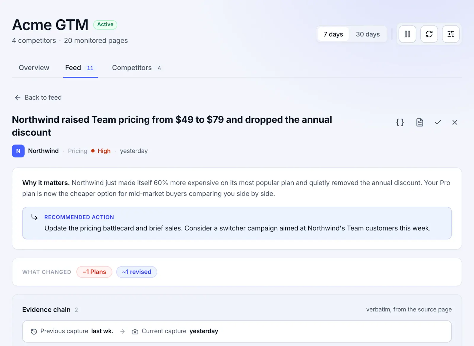 Competiflow screenshot 4