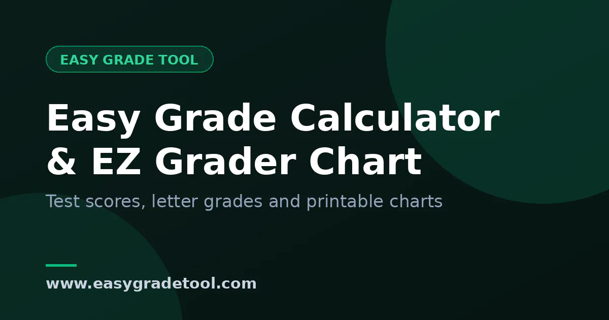 Easy Grade Tool gallery image
