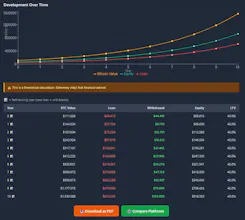 Retire on Bitcoin gallery image