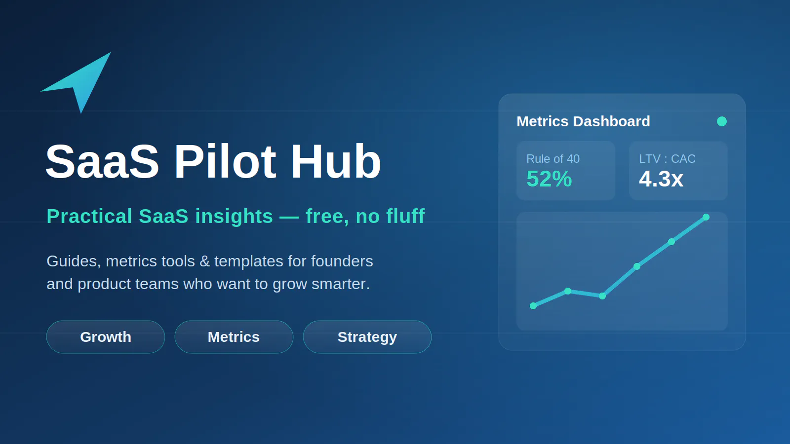 Saas Pilot Hub