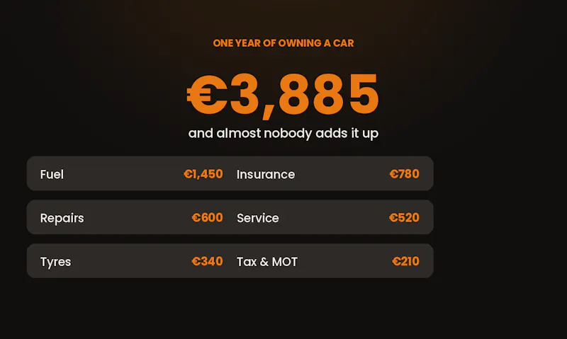 IyalGarage screenshot 4