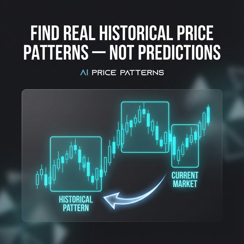 AI Price Patterns gallery image