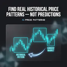 Bitcoin AI price patterns gallery image
