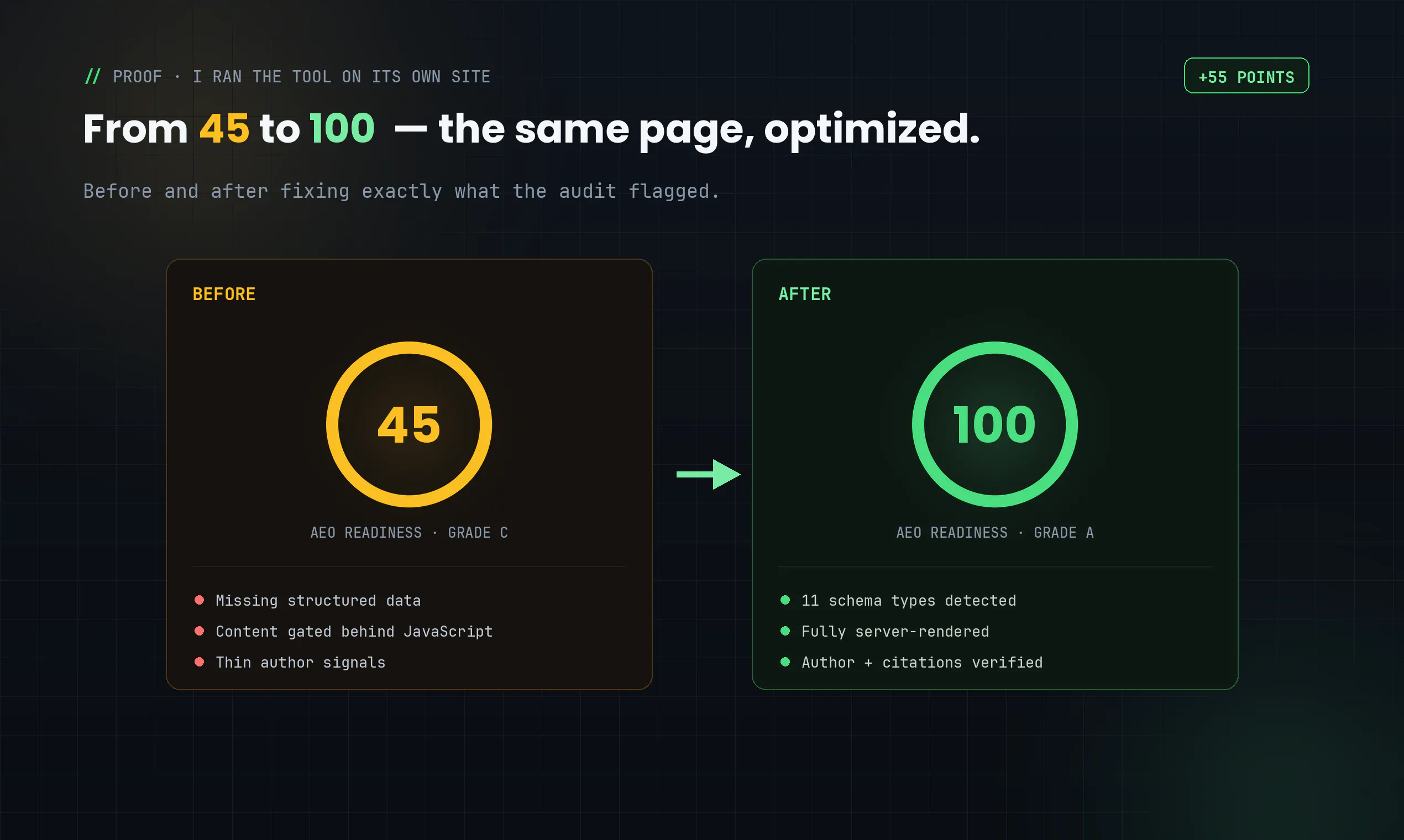 aeo-audit.app gallery image