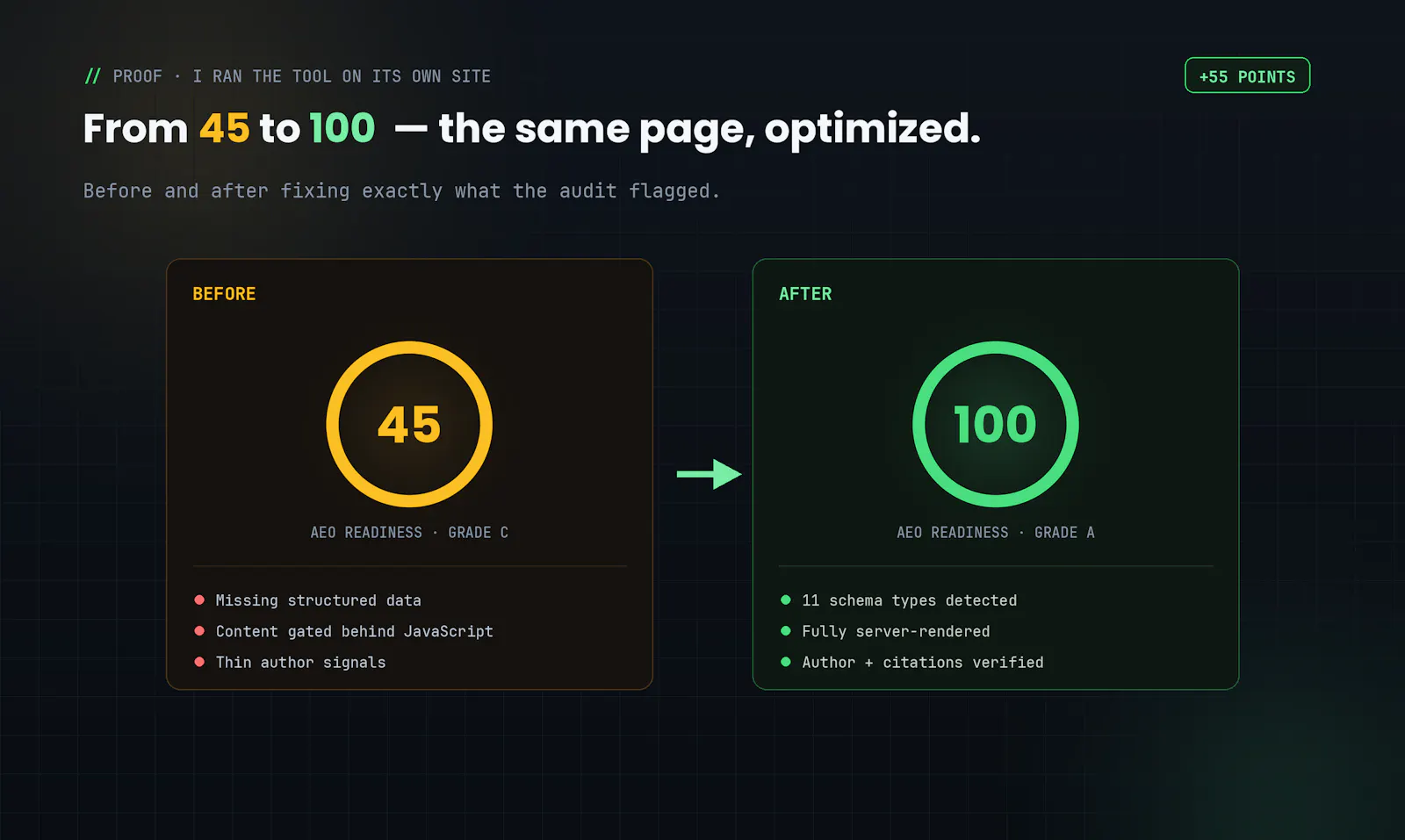 aeo-audit.app screenshot 3