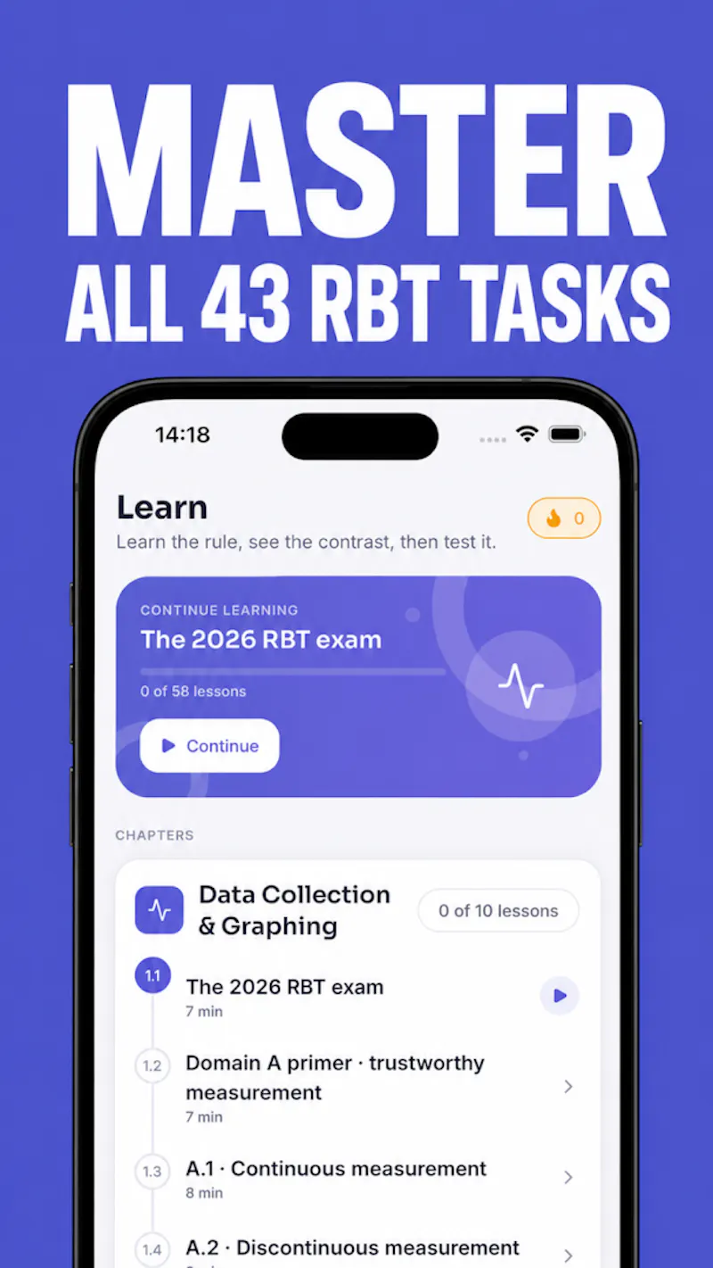 RBT Practice Questions 2026 screenshot 5